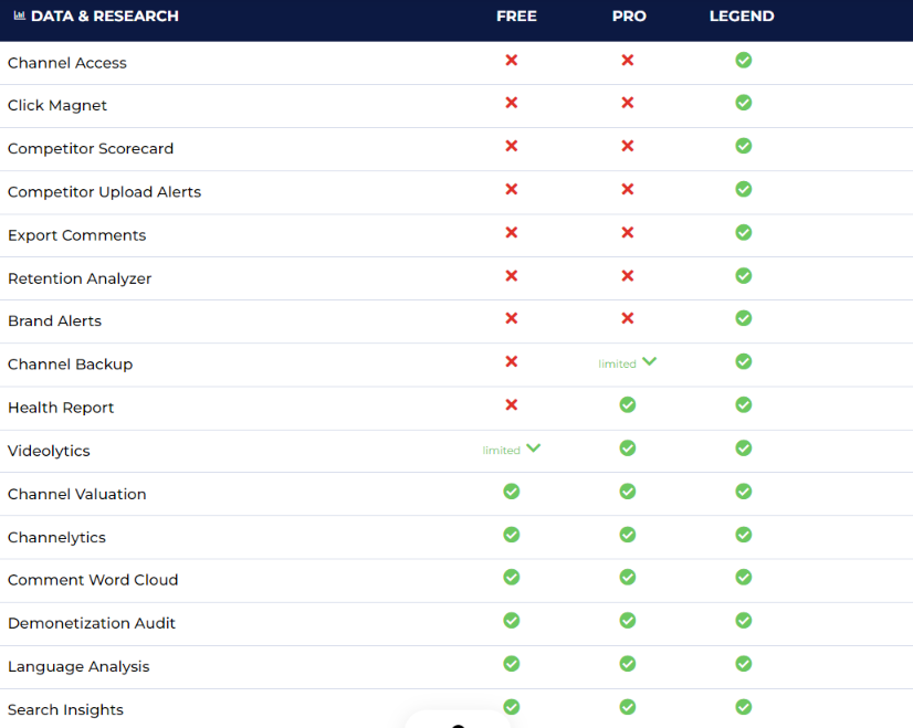 The Ultimate TubeBuddy review with TubeBuddy A/B testing